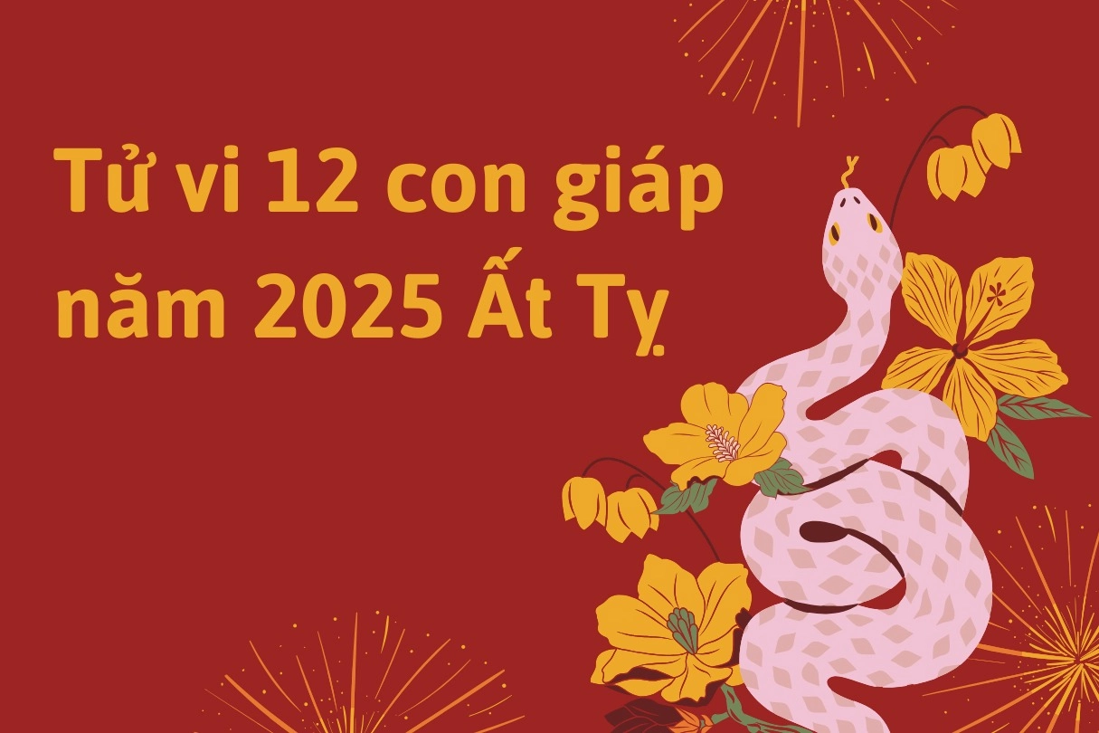 Dự đoán Tử vi 12 con giáp năm 2025