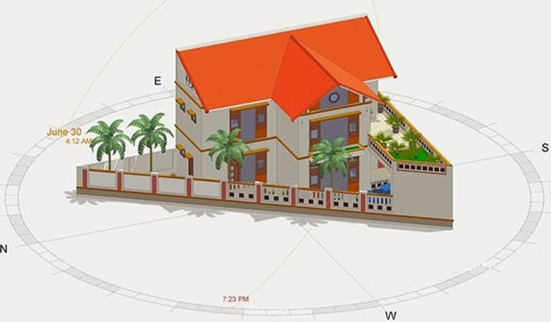 các vấn đề chung về phong thủy nhà ở nên tránh