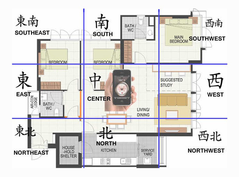 Lưu Ý Trong Phong Thủy Nhà Ở Nhất Định Phải Biết