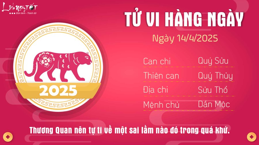 Tu vi hang ngay 14/4/2025 cua 12 con giap - Tuoi Dan
