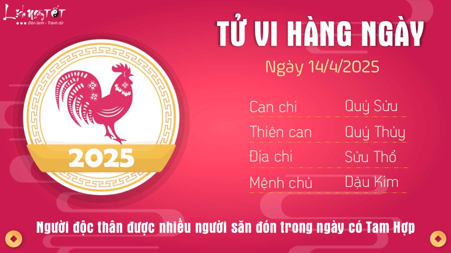 Tu vi hang ngay 14/4/2025 cua 12 con giap - Tuoi Dau