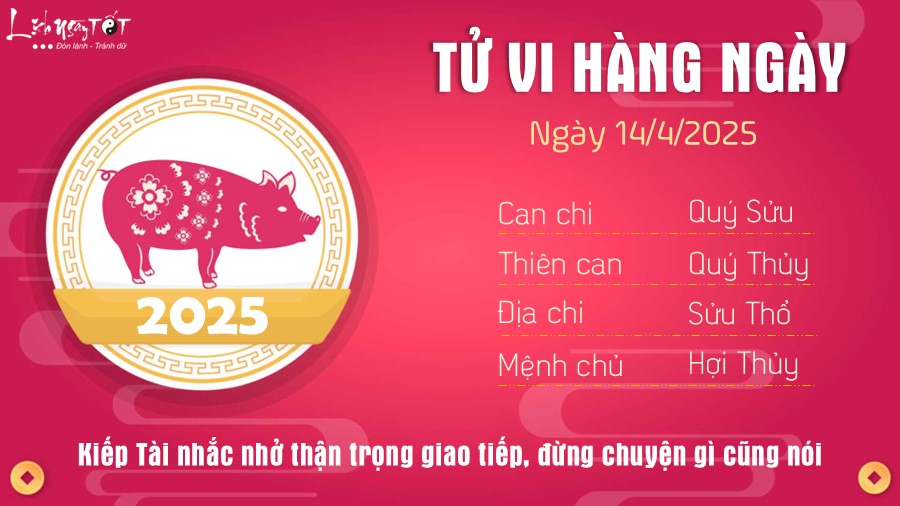 Tu vi hang ngay 14/4/2025 cua 12 con giap - Tuoi Hoi