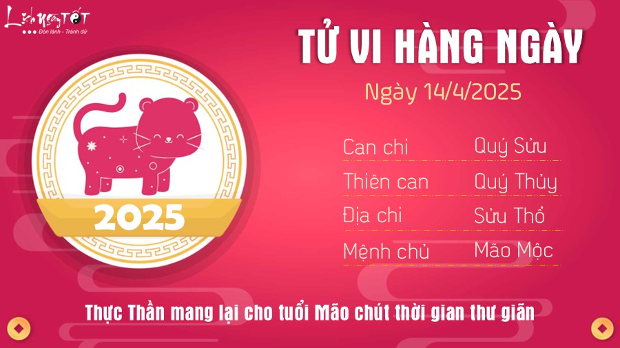 Tu vi hang ngay 14/4/2025 cua 12 con giap - Tuoi Mao