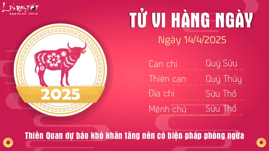 Tu vi hang ngay 14/4/2025 cua 12 con giap - Tuoi Suu
