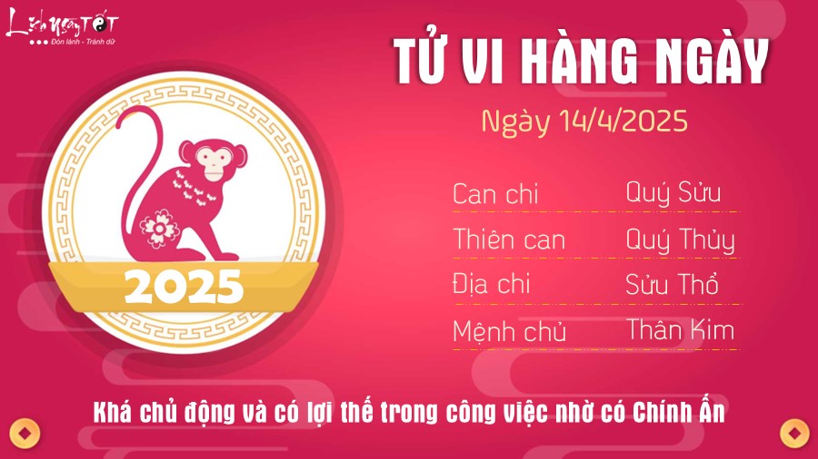 Tu vi hang ngay 14/4/2025 cua 12 con giap - Tuoi Than