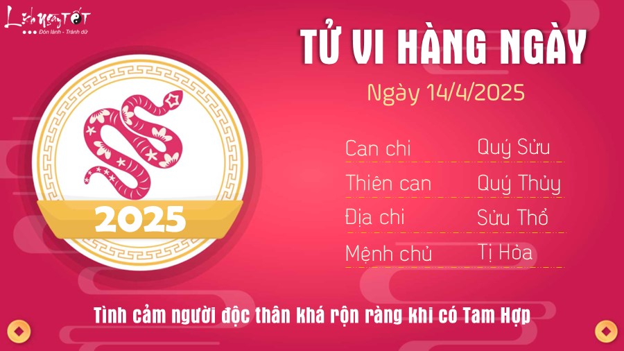 Tu vi hang ngay 14/4/2025 cua 12 con giap - Tuoi Ti