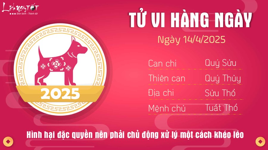 Tu vi hang ngay 14/4/2025 cua 12 con giap - Tuoi Tuat