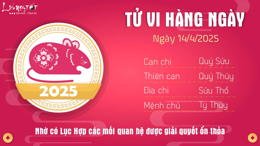 Tu vi hang ngay 14/4/2025 cua 12 con giap - Tuoi Ty
